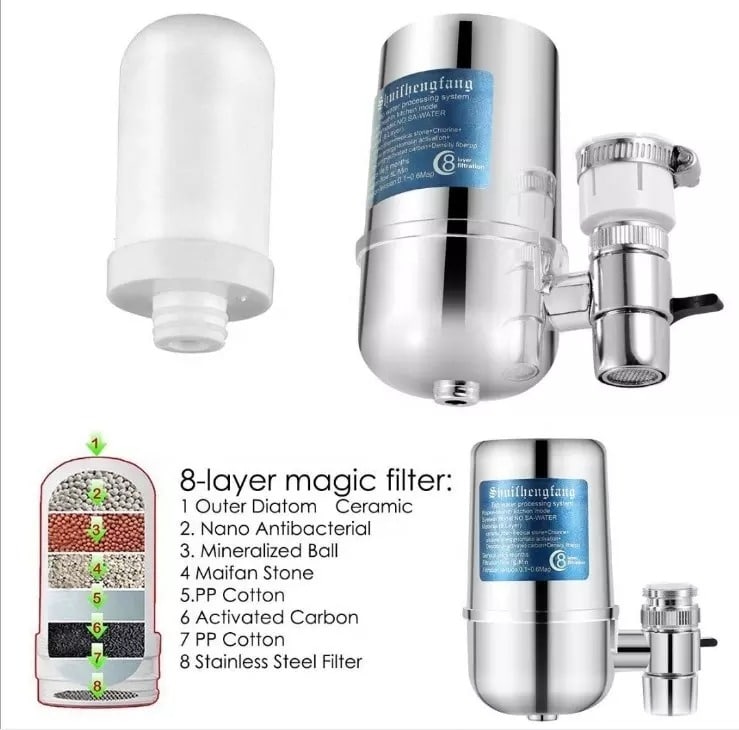 Repuesto Filtro Purificador de Agua 44.56mm M1 | 8 Capas Cerámica